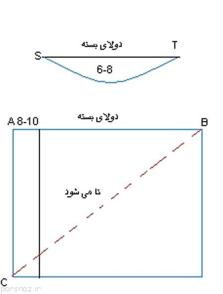مدل مقنعه کراواتی | مدل های جدید مقنعه شیک و زیبا مدل مقنعه کراواتی | مدل های جدید مقنعه شیک و زیبا