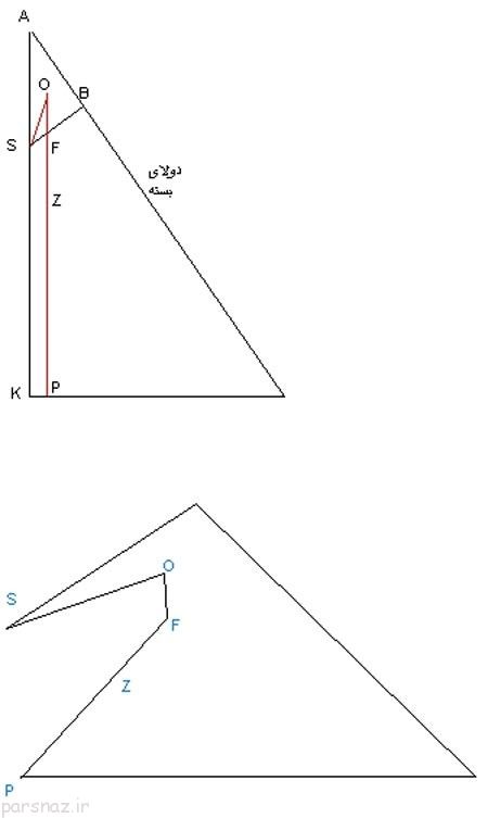 مدل مقنعه کراواتی | مدل های جدید مقنعه شیک و زیبا مدل مقنعه کراواتی | مدل های جدید مقنعه شیک و زیبا
