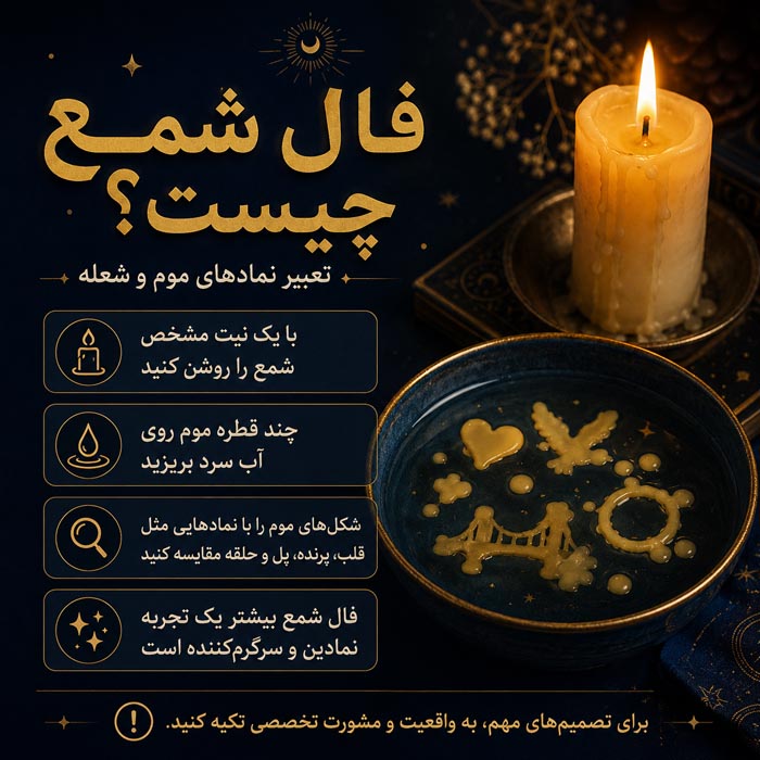 وسایل و فضای مناسب برای گرفتن فال شمع