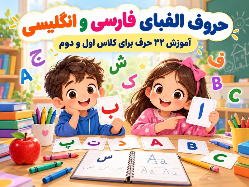حروف الفبای فارسی + تعداد حروف و آموزش حروف الفبای فارسی و انگلیسی 1 حروف الفبای فارسی + تعداد حروف و آموزش حروف الفبای فارسی و انگلیسی