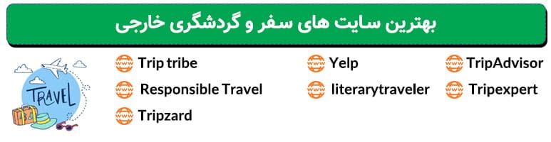 سایت خارجی راهنمای سفر 3 بهترین سایت های سفر خارجی