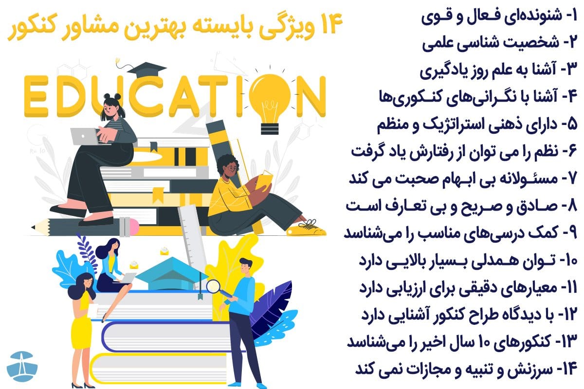 آیا موفقیت رتبههای برتر کنکور در دستان بهترین مشاوران است؟ 3 image 55
