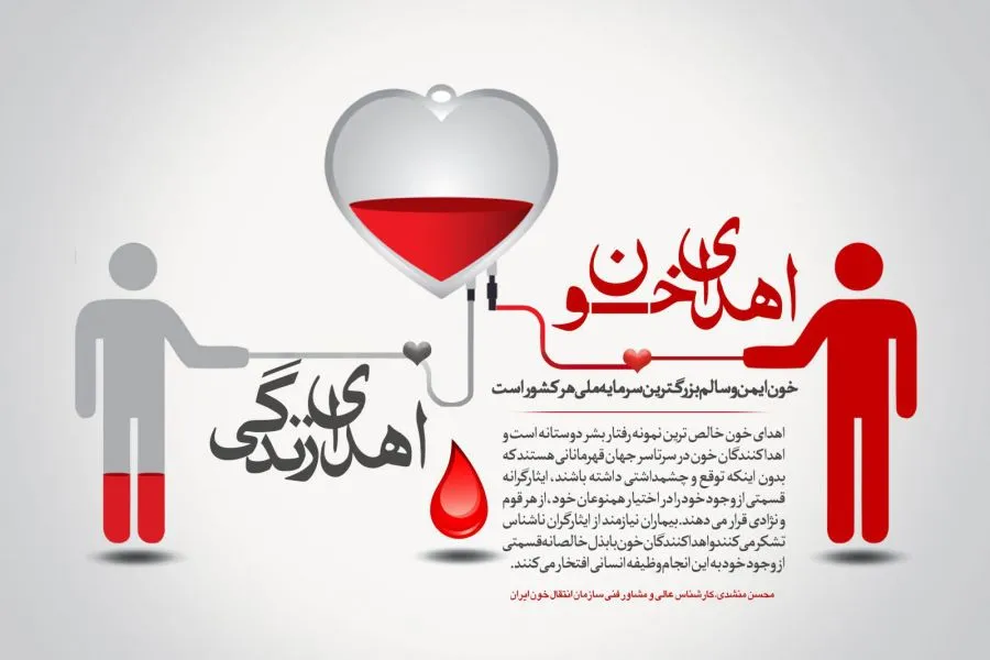 روز جهانی اهدای خون 24 خرداد (دلایل نامگذاری، درباره انتقال خون و پیامک این روز) 6 پیامک اهدای خون