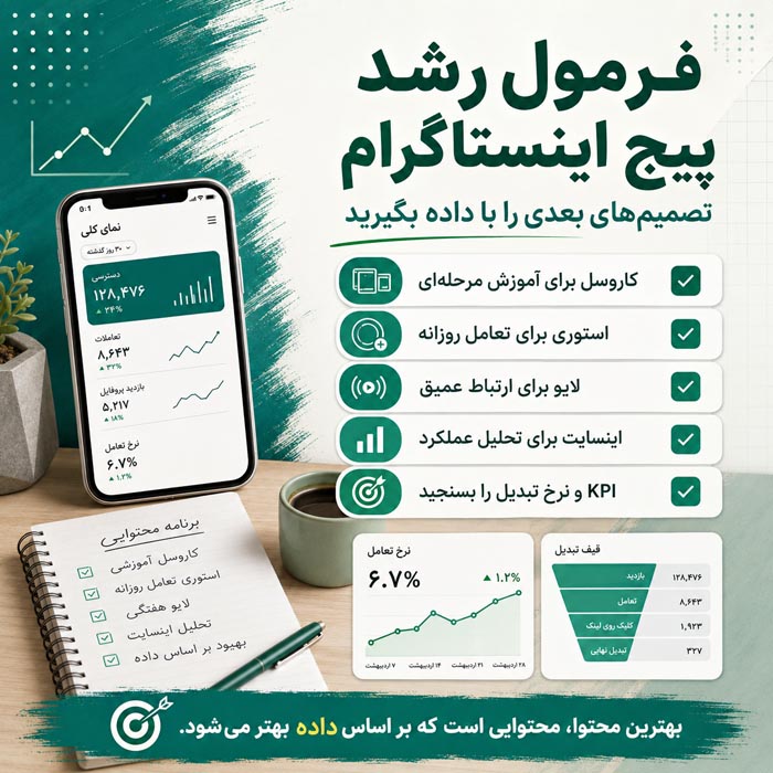 تولید محتوا در اینستاگرام؛ از اصول مهم ایده پردازی و ایجاد محتوای مفید