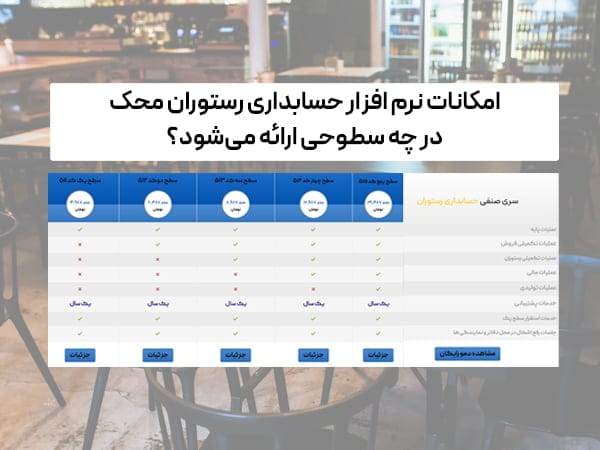 نرم افزار حسابداری محک ویژه رستوران 6 امکانات نرم افزار حسابداری رستوران محک در چه سطوحی ارائه میشود؟