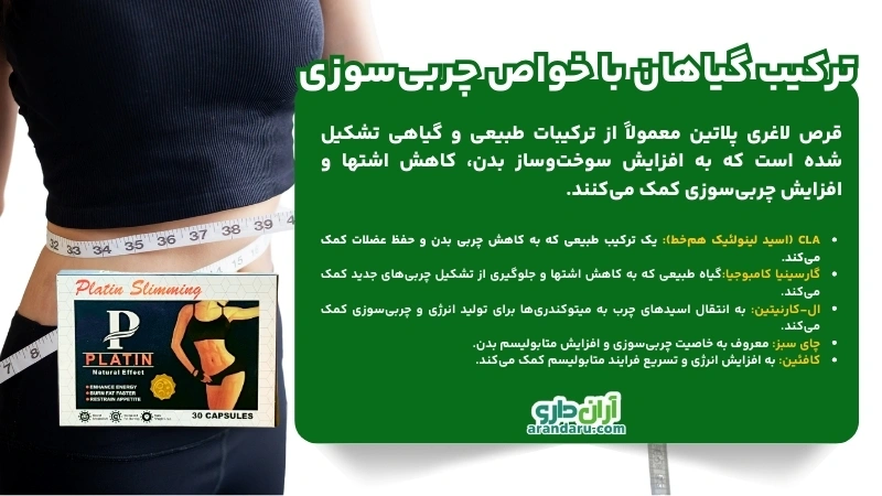 قرص لاغری پلاتین اصل اسپانیا 30 و 35 عددی گلد + خرید