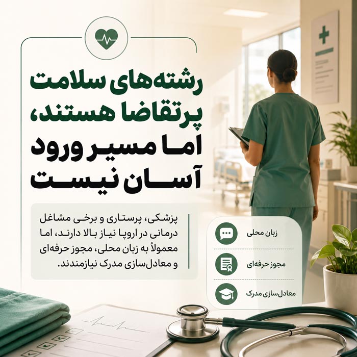 رشته های مهندسی و فناوری مناسب برای مهاجرت به اروپا