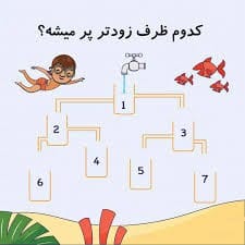 معمای فکری جالب + ۵۰ چیستان و معمای جالب و سخت 3 معما سخت و فکری