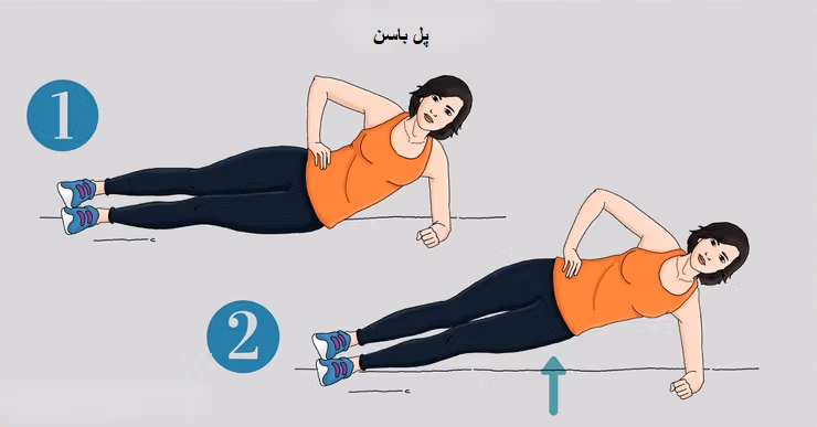 بهترین روش خوابیدن برای گودی کمر و ورزش های مفید رفع گودی کمر