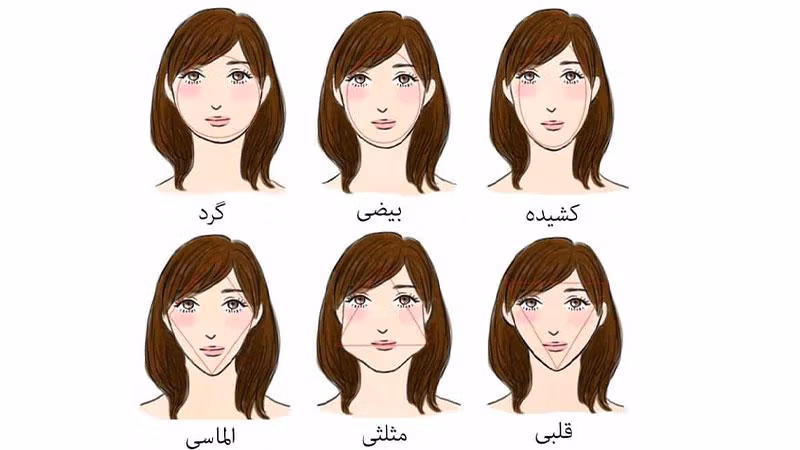 مدل مو چتری دخترانه برای صورت گرد (شیک ترین مدل های چتری) 7 انواع مدل صورت