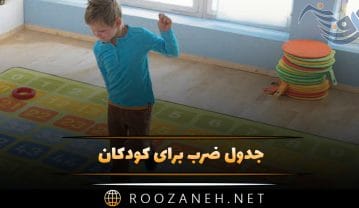 جدول ضرب برای کودکان؛ روش های یادگیری و بهترین تمرین ها جدول ضرب