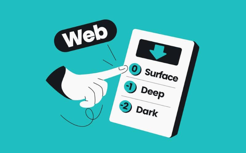 نکات مهم در خصوص یادگیری مفاهیم دیپ وب