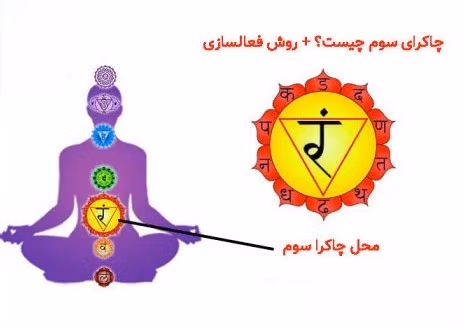 معرفی چاکرا های بدن (معرفی هفت چاکرا با ویژگی ها و روش فعال کردن انرژی کندالینی) 4 چاکرای سوم، چاکرای خورشیدی