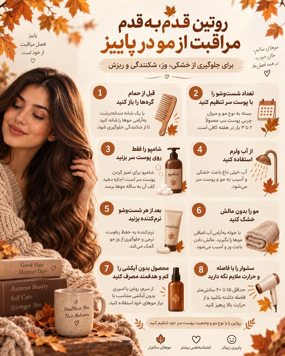 مراقبت مو در پاییز؛ از تغذیه مناسب تا استفاده از کلاه و ماساژ مو 5 مراقبت مو در پاییز؛ از تغذیه مناسب تا استفاده از کلاه و ماساژ مو