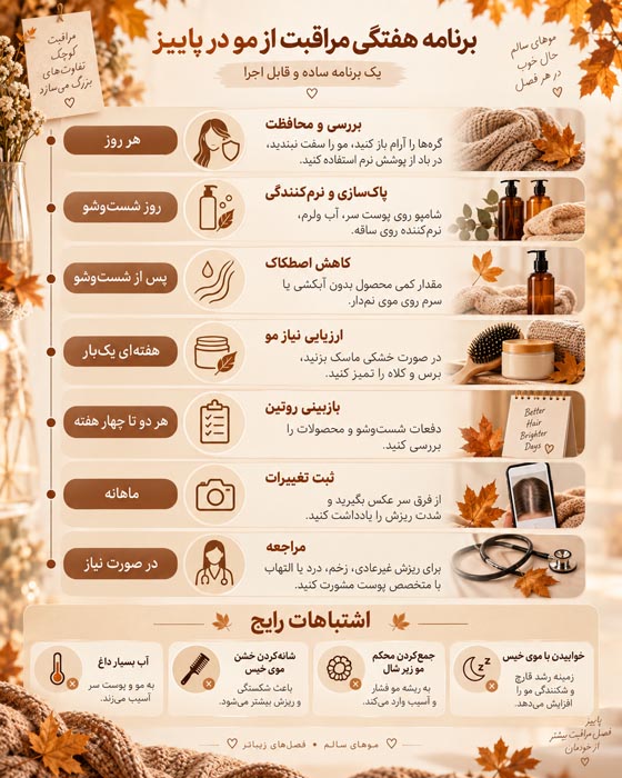 مراقبت مو در پاییز؛ از تغذیه مناسب تا استفاده از کلاه و ماساژ مو 6 مراقبت مو در پاییز؛ از تغذیه مناسب تا استفاده از کلاه و ماساژ مو