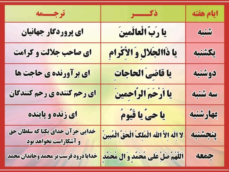 عکس نوشته ذکر ایام هفته (ذکر کامل روزهای مختلف ایام هفته) 3 عکس نوشته ذکر ایام هفته