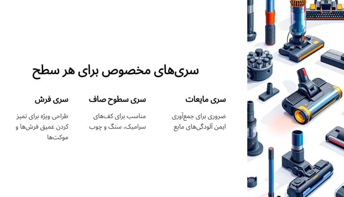 سری‌های مخصوص برای هر سطح