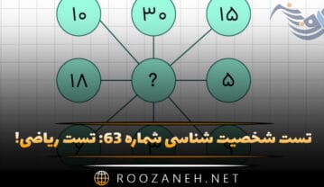 تست شخصیت شناسی شماره ۶۳: تست ریاضی! شخصیت شما به کدام ریاضیدان بزرگ شبیه است؟ تست شخصیت شناسی شماره ۶۳