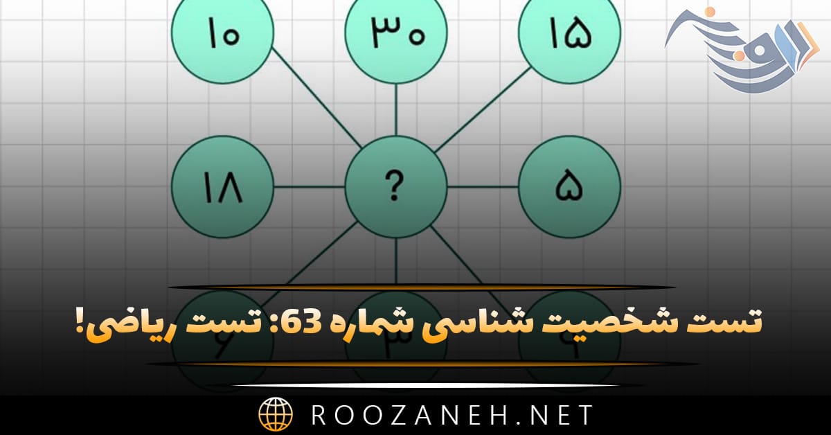 تست شخصیت شناسی شماره ۶۳: تست ریاضی! شخصیت شما به کدام ریاضیدان بزرگ شبیه است؟ 1 تست شخصیت شناسی شماره ۶۳: تست ریاضی! شخصیت شما به کدام ریاضیدان بزرگ شبیه است؟