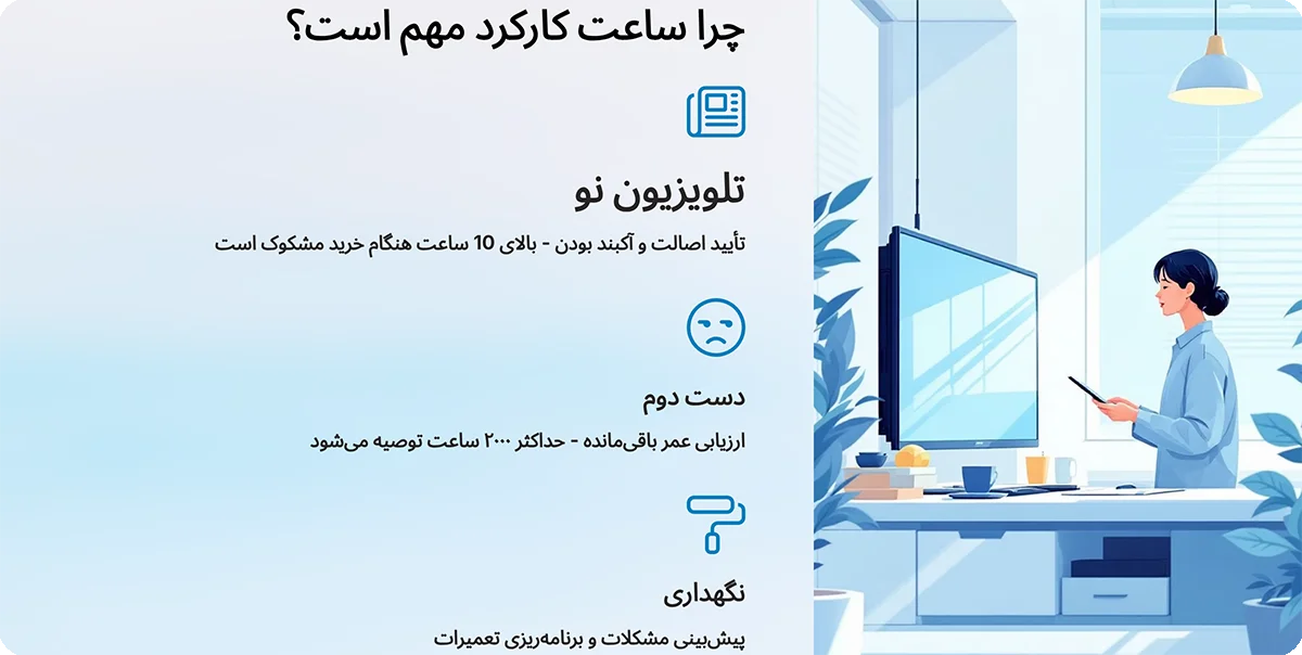 نحوه تشخیص ساعت کارکرد تلویزیون ال جی 3 اهمیت ساعت کارکرد تلویزیون