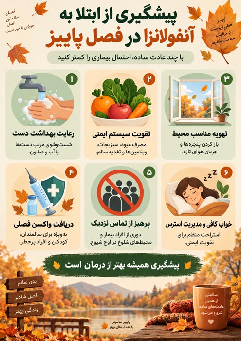 آنفولانزا در فصل پاییز؛ درمان و پیشگیری (انواع این بیماری و کنترل آن)