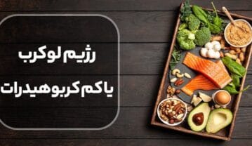 رژیم لوکرب