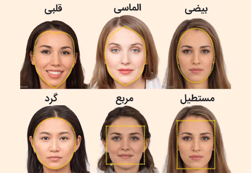 انتخاب و آرایش ابرو مناسب انواع صورت از ابروی صاف تا ابروی باریک و ظریف 4 انتخاب و آرایش ابرو مناسب انواع صورت از ابروی صاف تا ابروی باریک و ظریف