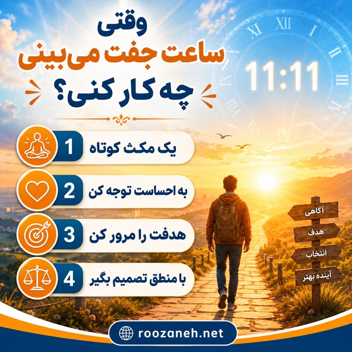 معنی ساعت جفت + لیست کامل از اعداد ساعت جفت و فال جفت شدن ساعات 5 جدول معنی ساعتهای جفت و برداشت رایج از اعداد تکراری