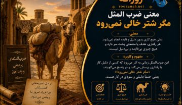 معنی ضرب المثل مگر شتر خالی نمیرود به همراه تفسیر، انشا و داستان معنی ضرب المثل مگر شتر خالی نمیرود