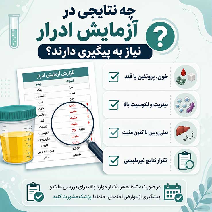 چه نتایجی در آزمایش ادرار نیاز به پیگیری دارند؟