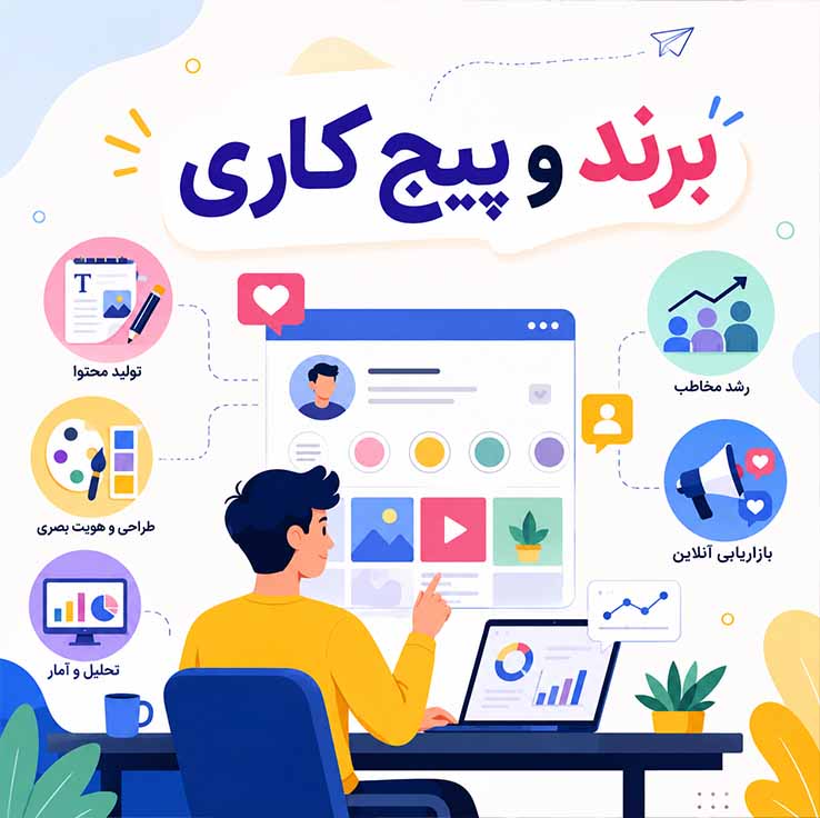 آرایشی، بهداشتی و سلامت (Beauty & Health)