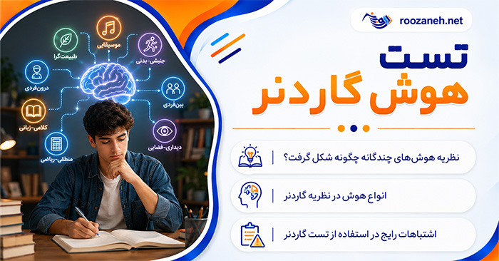تست هوش گاردنر؛ شناخت انواع هوشهای چندگانه؛ تفسیر نتایج، کاربردها و محدودیتهای آزمون 1 تست هوش گاردنر؛ شناخت انواع هوشهای چندگانه؛ تفسیر نتایج، کاربردها و محدودیتهای آزمون