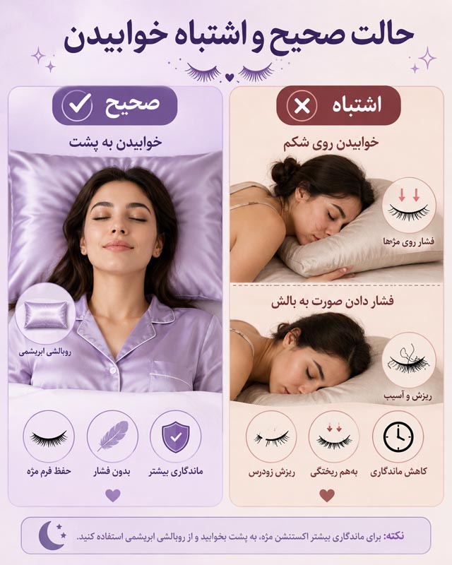 مراقبت‌های ساعت‌های اول بعد از کاشت مژه