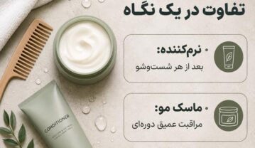 ماسک مو بهتر است یا نرمکننده؟ راهنمای انتخاب برای انواع مو ماسک مو بهتر است یا نرمکننده