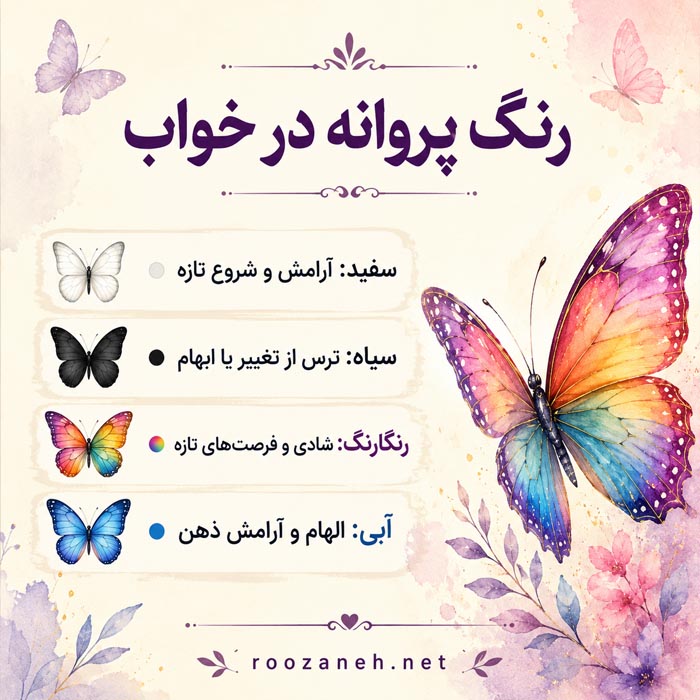 تعبیر خواب پروانه سفید سیاه و رنگارنگ