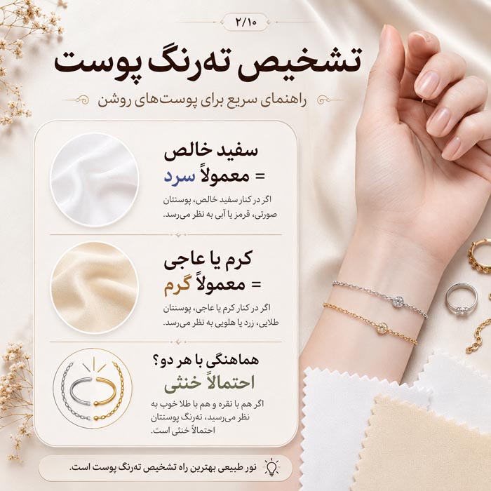 راهنمای انتخاب رنگ مو برای پوست سفید؛ بهترین رنگ براساس تهرنگ و چشم 7 رنگ موی مسی و قرمز برای پوست روشن