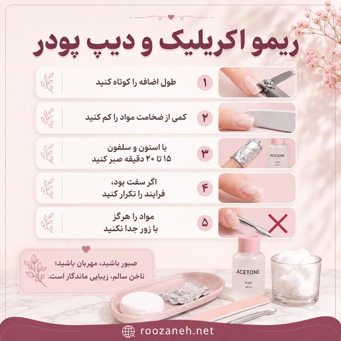 ریمو کاشت ناخن در خانه؛ آموزش برداشتن ژلیش، لمینت و ژل بدون آسیب 2 تشخیص نوع مواد پیش از برداشتن کاشت ناخن