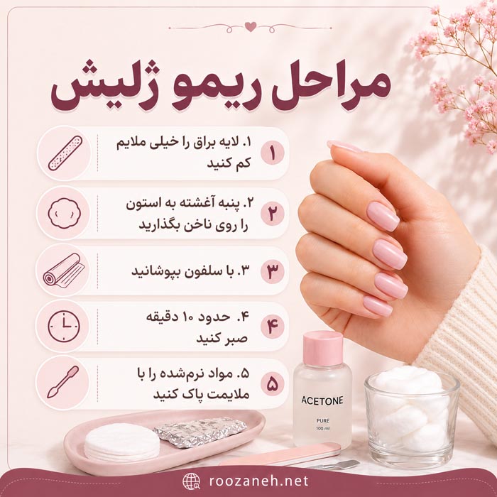ریمو کاشت ناخن در خانه؛ آموزش برداشتن ژلیش، لمینت و ژل بدون آسیب 5 برداشتن مواد نرم شده ژلیش بدون آسیب به ناخن