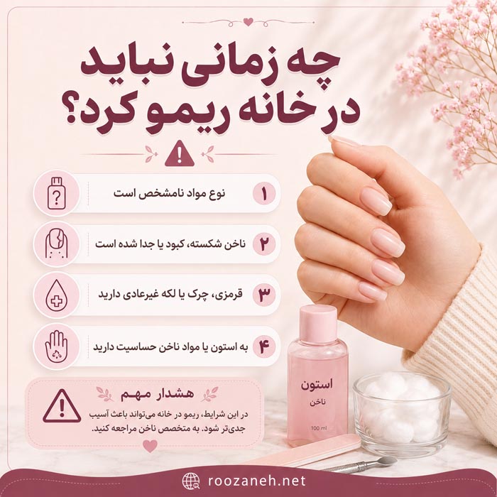 ریمو کاشت ناخن در خانه؛ آموزش برداشتن ژلیش، لمینت و ژل بدون آسیب 7 ریمو لمینت بیلدر ژل و پلی ژل