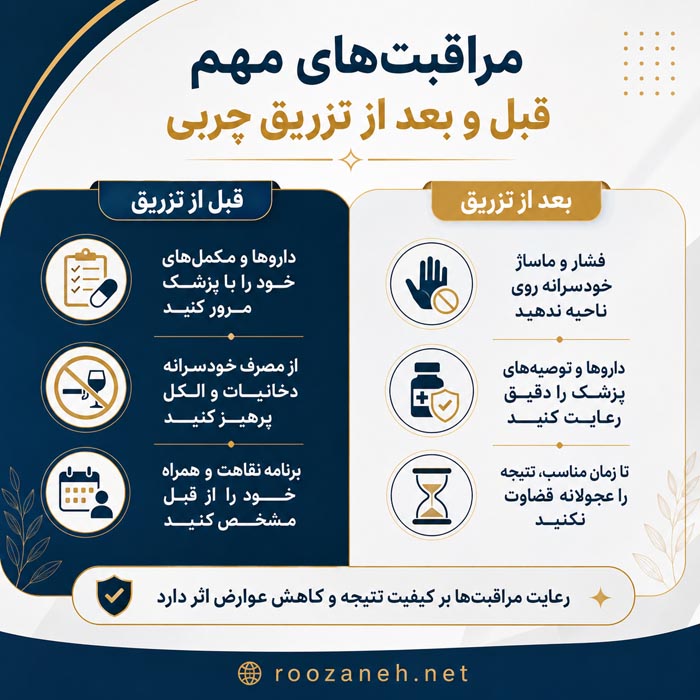 مقایسه بایوفت و نانوفت برای جوان سازی صورت