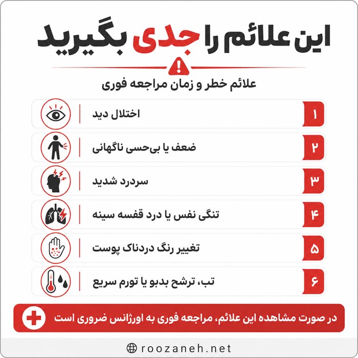 عوارض و خطرات تزریق چربی صورت