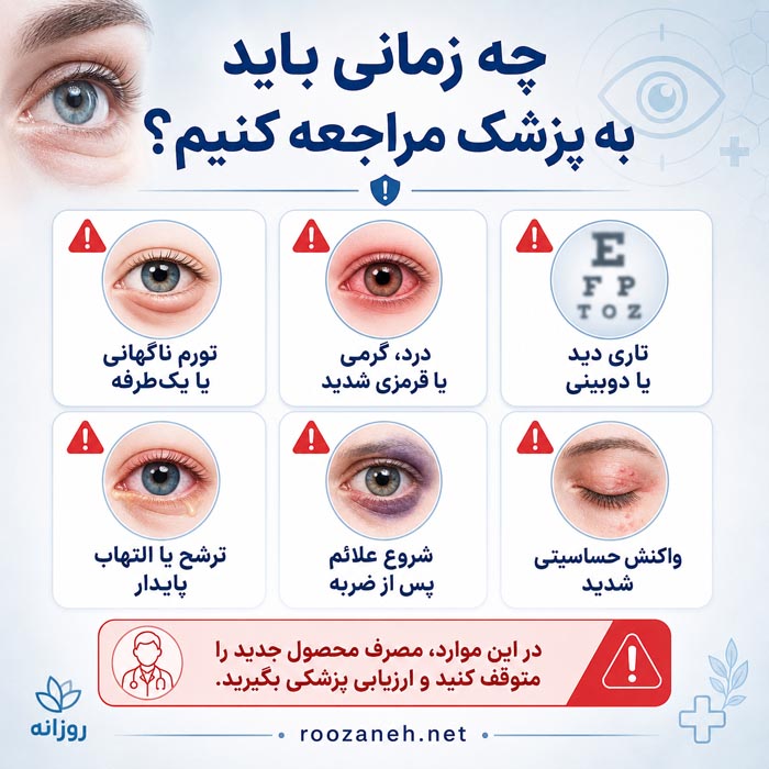 سرم کافئین دور چشم برای پف و تیرگی؛ روش مصرف و عوارض 2 سرم کافئین دور چشم و بافت سبک محصول مراقبت از پوست