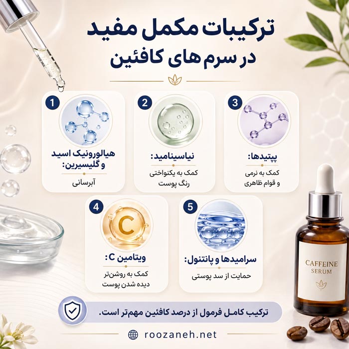 سرم کافئین دور چشم برای پف و تیرگی؛ روش مصرف و عوارض 8 ترتیب استفاده از سرم کافئین در روتین پوستی