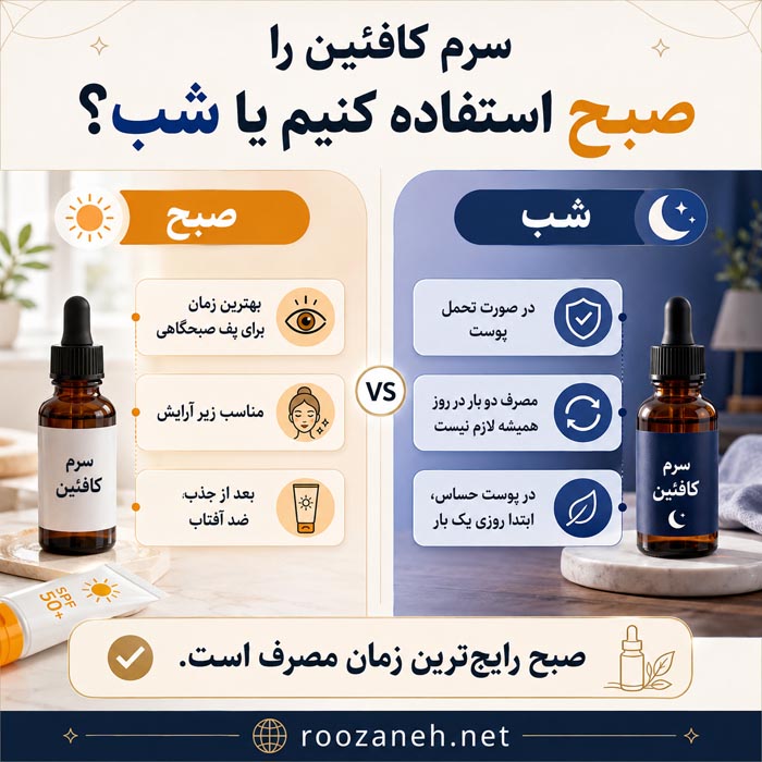 سرم کافئین دور چشم برای پف و تیرگی؛ روش مصرف و عوارض 9 عوارض احتمالی و تست حساسیت سرم کافئین دور چشم