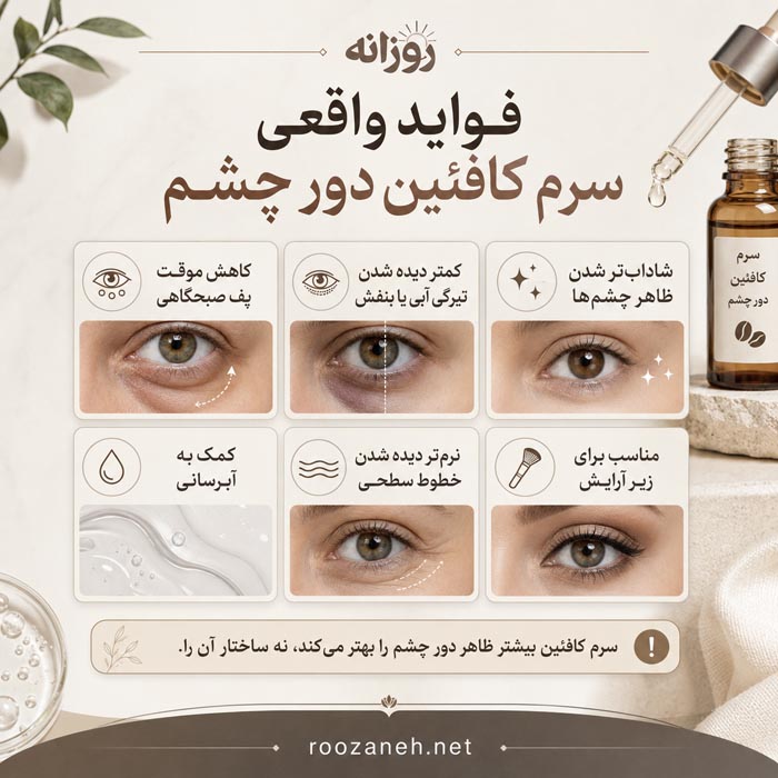 سرم کافئین دور چشم برای پف و تیرگی؛ روش مصرف و عوارض 10 راهکارهای مکمل کاهش پف و تیرگی زیر چشم