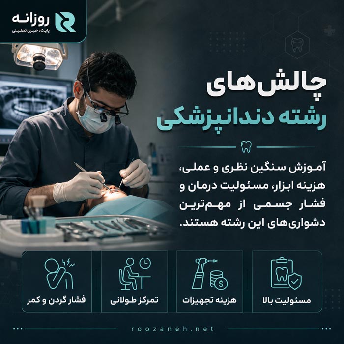 معرفی رشته دندانپزشکی و حوزه فعالیت دندانپزشک