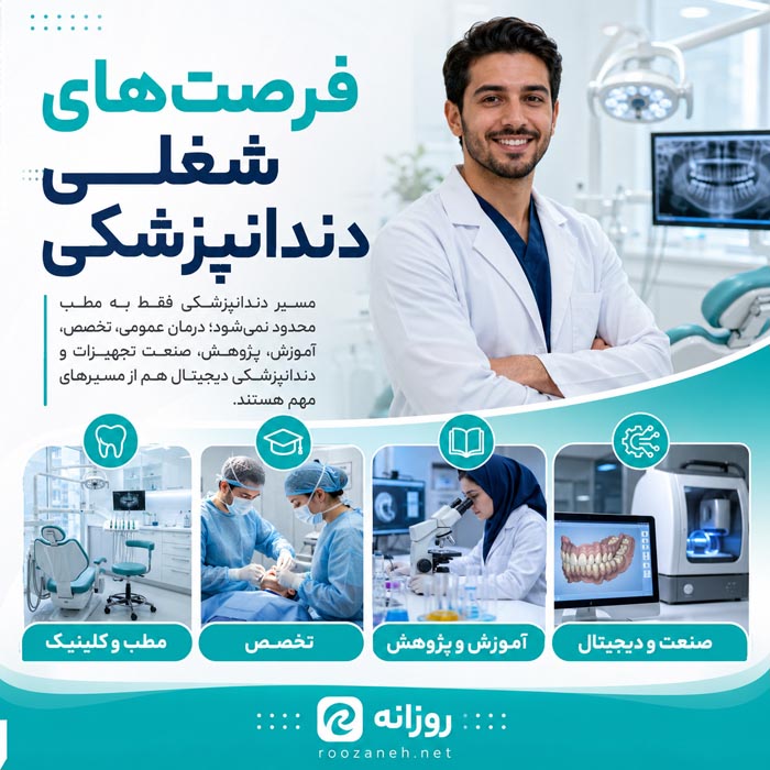 راه‌اندازی مطب و تجهیزات مورد نیاز دندانپزشکی