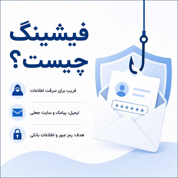 فیشینگ چیست؟؛ انواع ایمیل، پیامک و درگاه جعلی؛ نشانههای خطر و اقدامات فوری پس از حمله 2 فیشینگ چیست؟