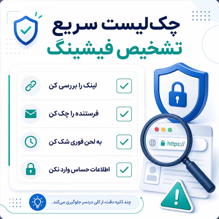 فیشینگ چیست؟؛ انواع ایمیل، پیامک و درگاه جعلی؛ نشانههای خطر و اقدامات فوری پس از حمله 11 چکلیست سریع تشخیص فیشینگ