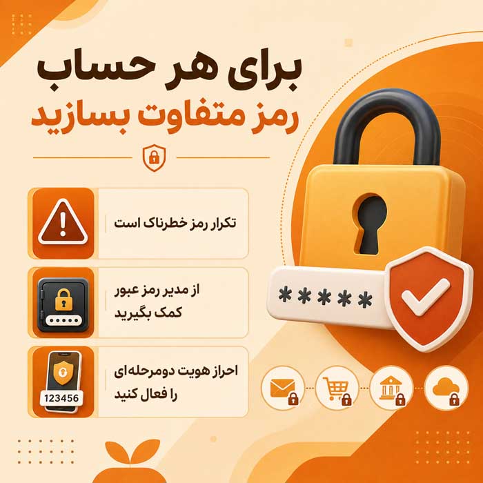 فیشینگ چیست؟؛ انواع ایمیل، پیامک و درگاه جعلی؛ نشانههای خطر و اقدامات فوری پس از حمله 8 برای هر حساب رمز متفاوت بسازید